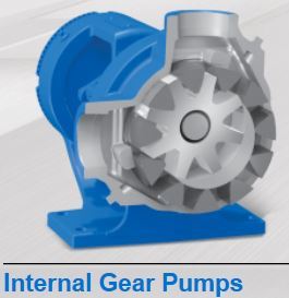 Internal Gear internal 726293